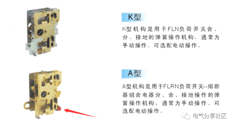 负荷开关弹操机构